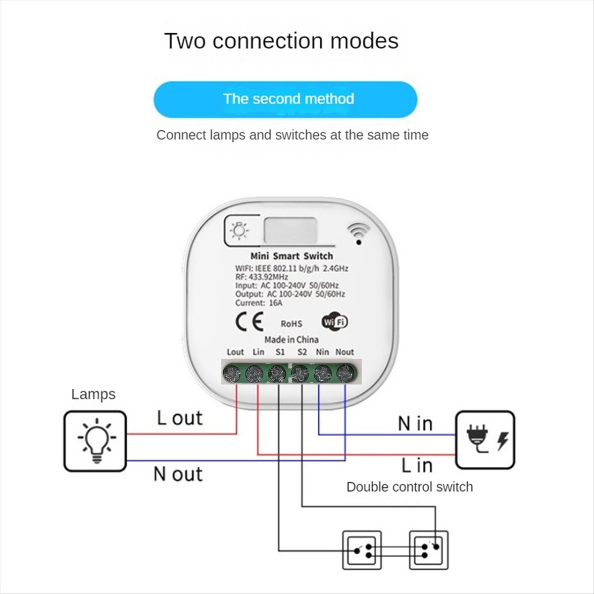 Smart Home Remote Control - ABGN Tuya WIFI RF433 Receiver 16A