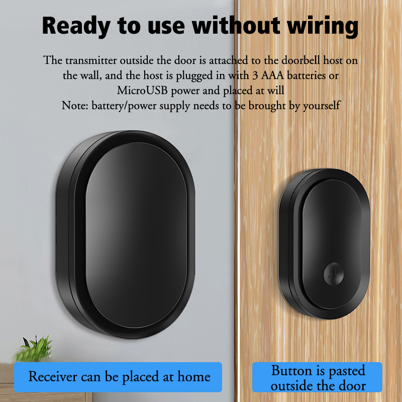 Smart Home Demo Kit - Black Home Waterproof USB or Battery