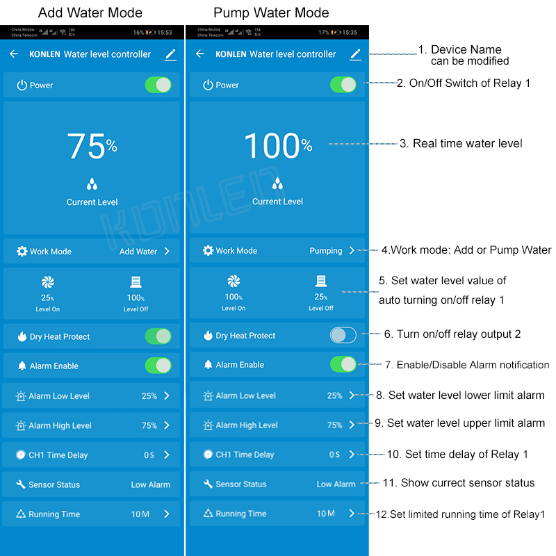 KONLEN Tuya Water Level Sensor - Wifi Water Sensor recension och pris