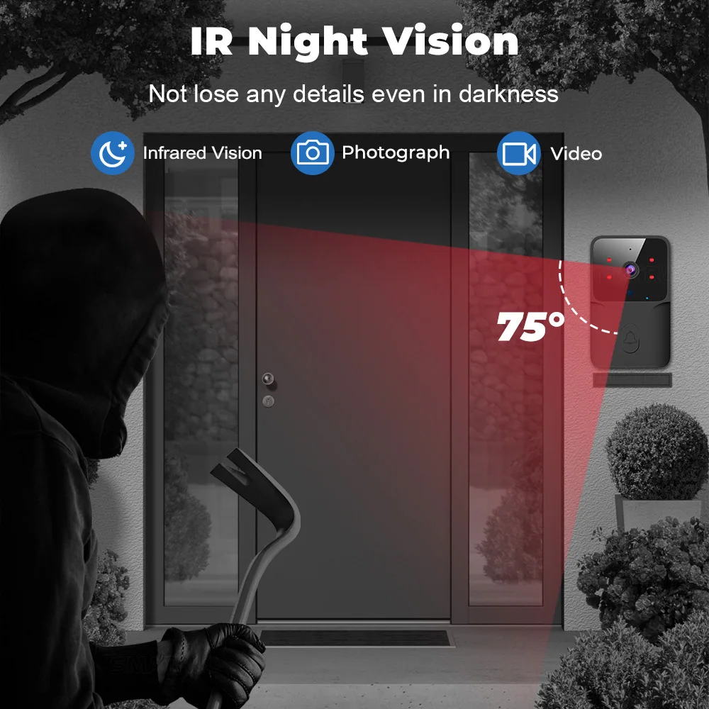 2026 WiFi Video Doorbell 1080P - Smart Home Video Doorbell recension och pris