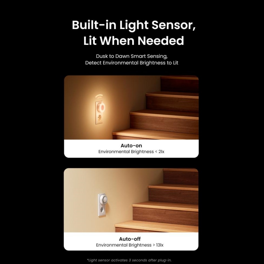 Yeelight Plug-in Light Sensor  - Smart Home Xiaomi recension och pris