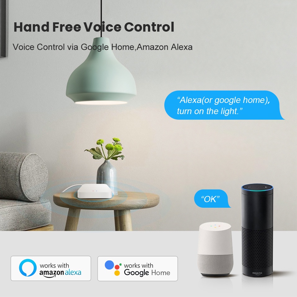 Tuya Smart Life Multi-mode Gat - Smart Home Zigbee Gateway recension och pris