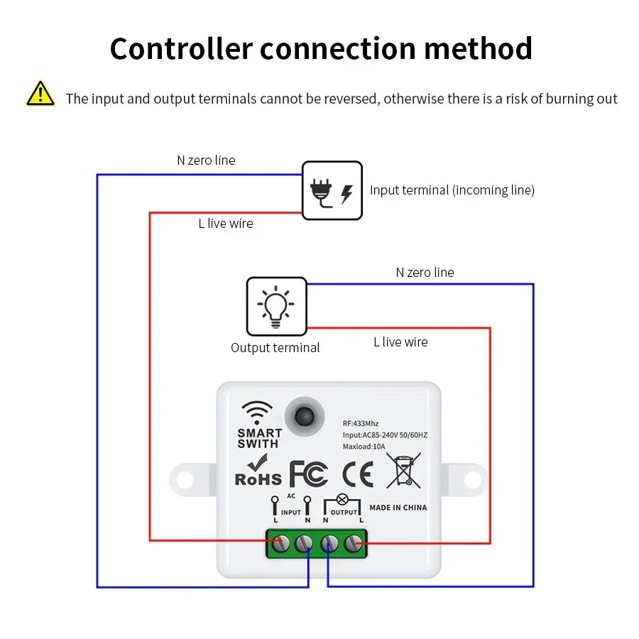 RF 433MHz Wireless Remote Cont - Smart Home Remote Control recension och pris