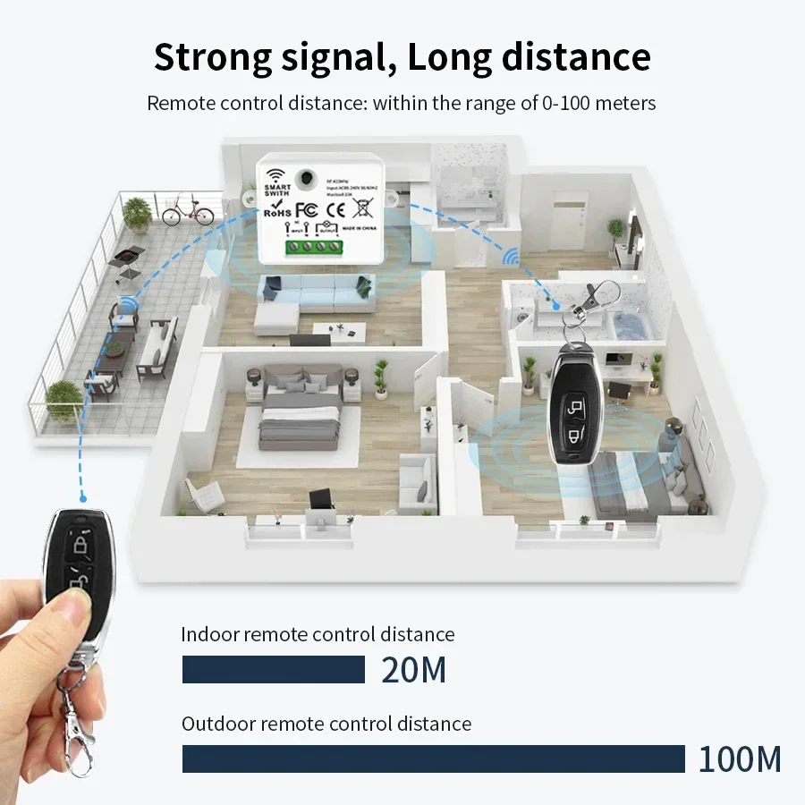 RF 433MHz Wireless Remote Cont - Smart Home Remote Control recension och pris