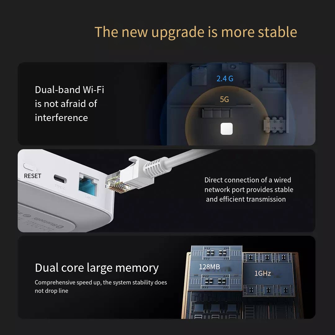 Original Xiaomi Mijia Smart Ho - Smart Home Xiaomi Hub 2 recension och pris