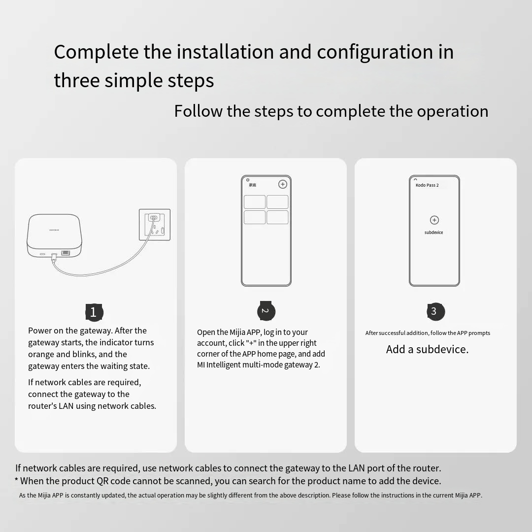 Original Xiaomi Mijia Smart Ho - Smart Home Xiaomi Hub 2 recension och pris