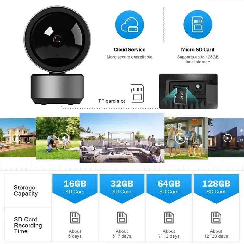 Tuya 5MP IP Camera WIFI Tuya S - Wifi Smart Plug recension och pris