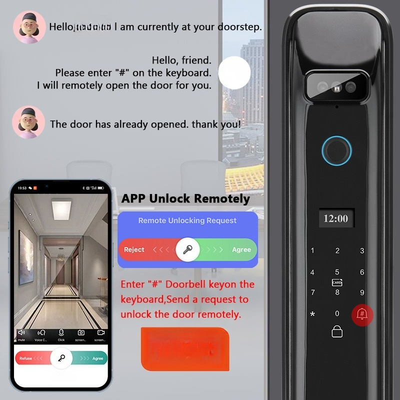 XSDTS DF03 3D Face Recognition - Smart Home Remote Control recension och pris