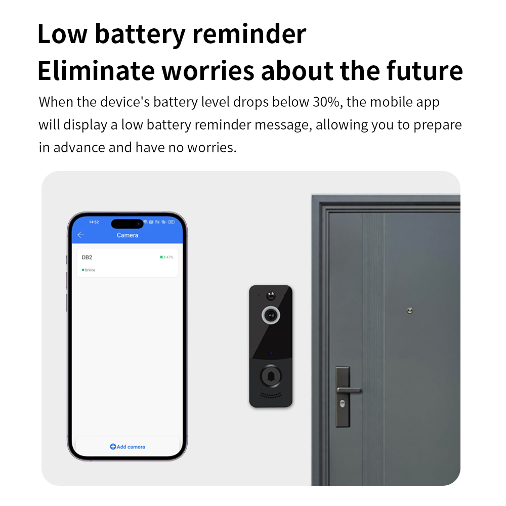 1080P WIFI Video Doorbell TTLO - Smart Home Video Doorbell recension och pris