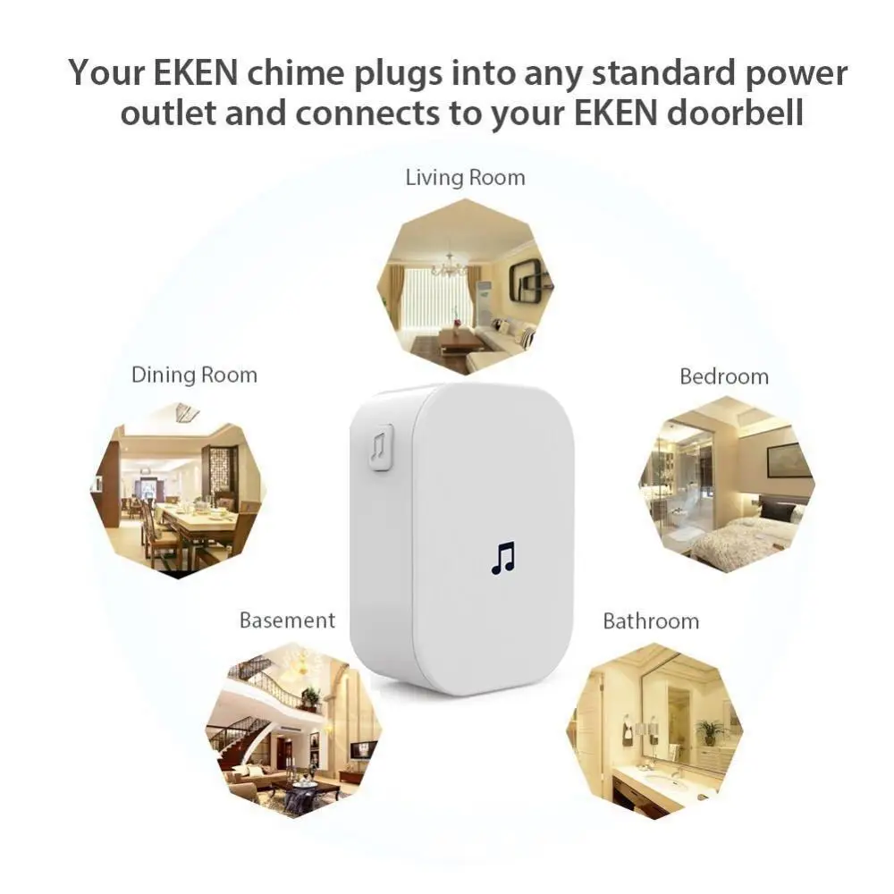 New Home Security 100DB 300M R - Smart Home Video Doorbell recension och pris