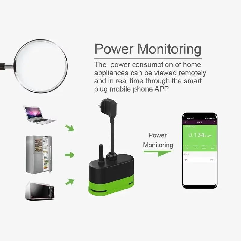 Tuya EU 16A Wifi Smart Outdoor - Smart Outdoor Plug recension och pris