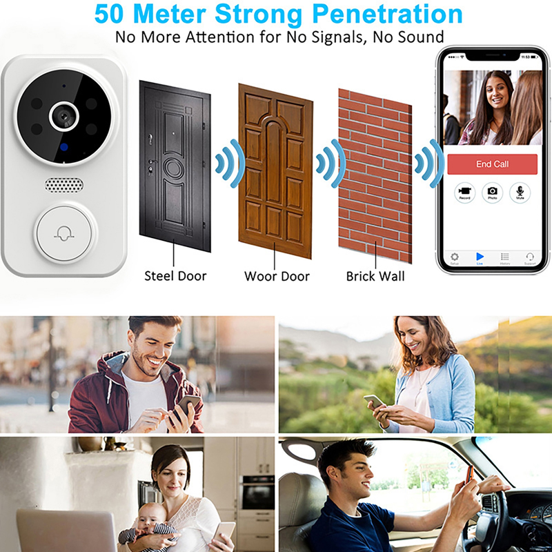 WiFi Smart Video Doorbell Came - Smart Home Video Doorbell recension och pris