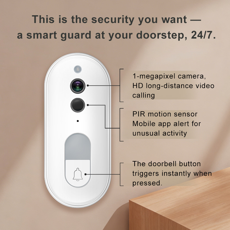 Tuya Smart Video Doorbell Wire - Smart Home Video Doorbell recension och pris