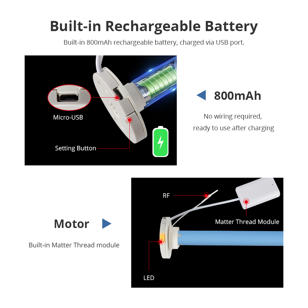 Zemismart Matter Thread Rechar - Smart Home Orvibo recension och pris