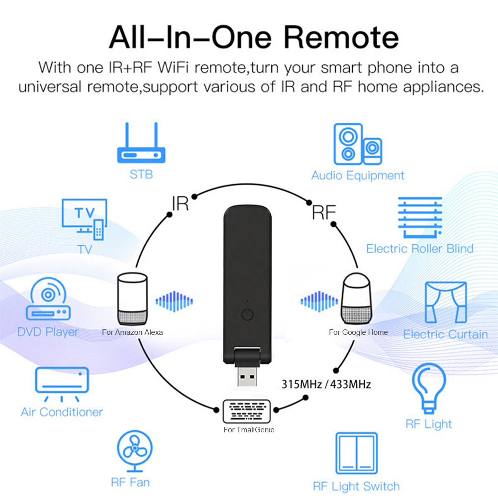 1Pc Smart RF IR Remote Control - Smart Home Energy App recension och pris