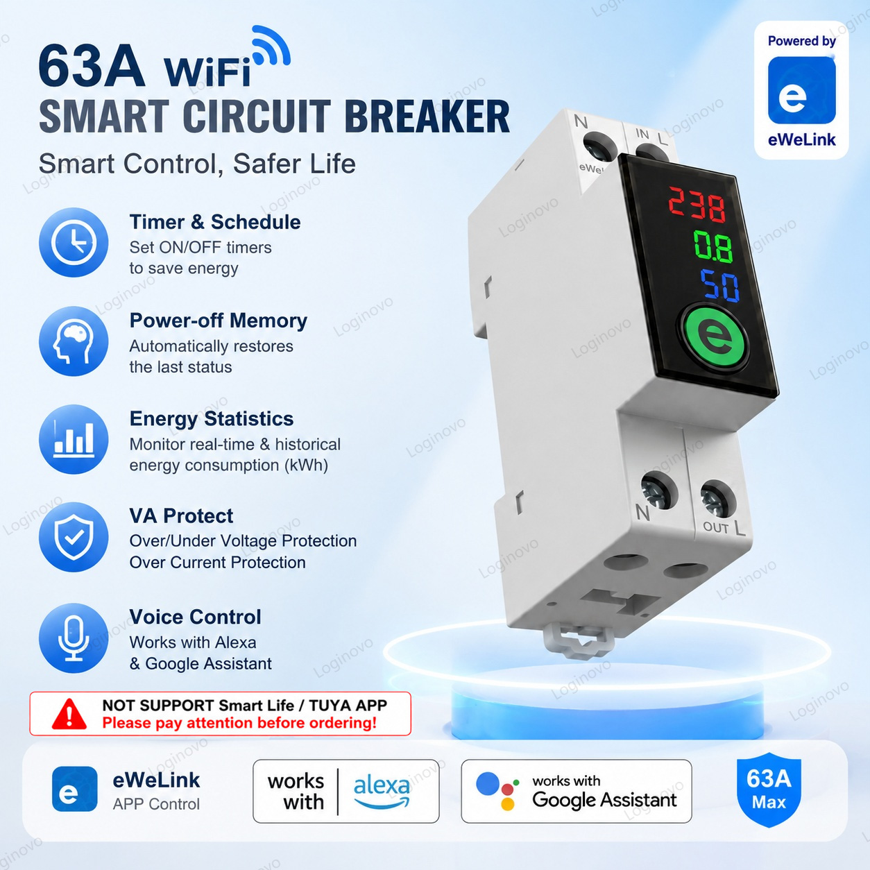 Ewelink Smart WiFi Circuit Bre - Smart Energy Monitor recension och pris