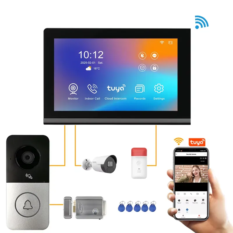 【CHIMU HOME】 2026 New IP Video - Smart Home Video Doorbell recension och pris
