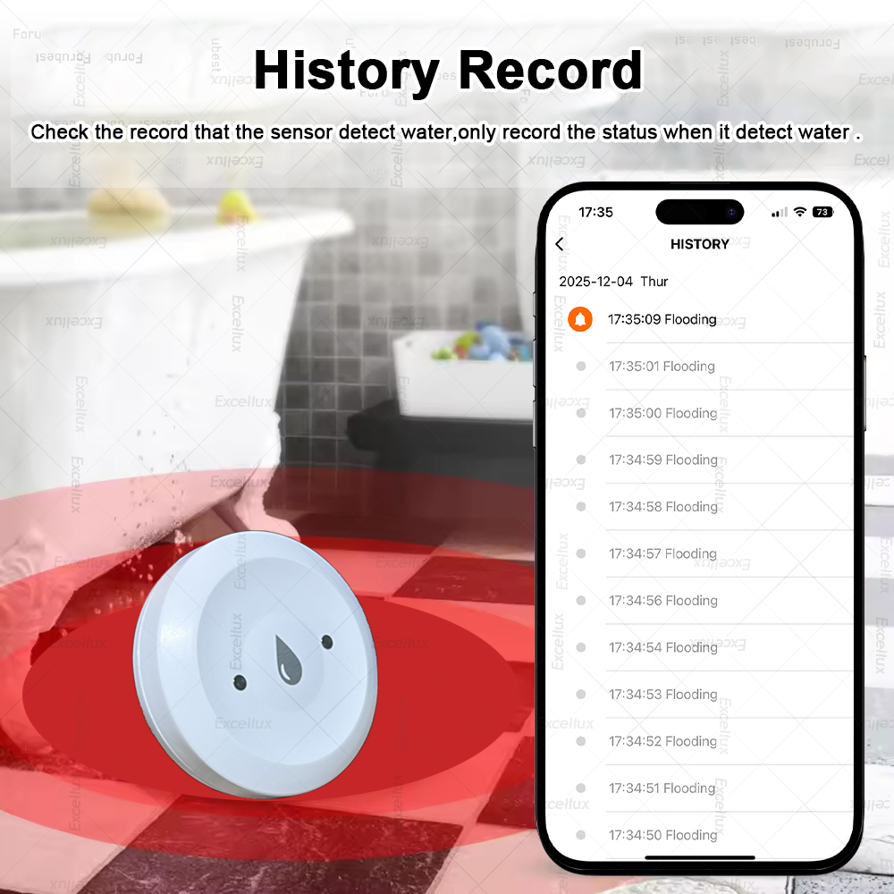 Zigbee Water Detector Leakage  - Wifi Water Sensor recension och pris
