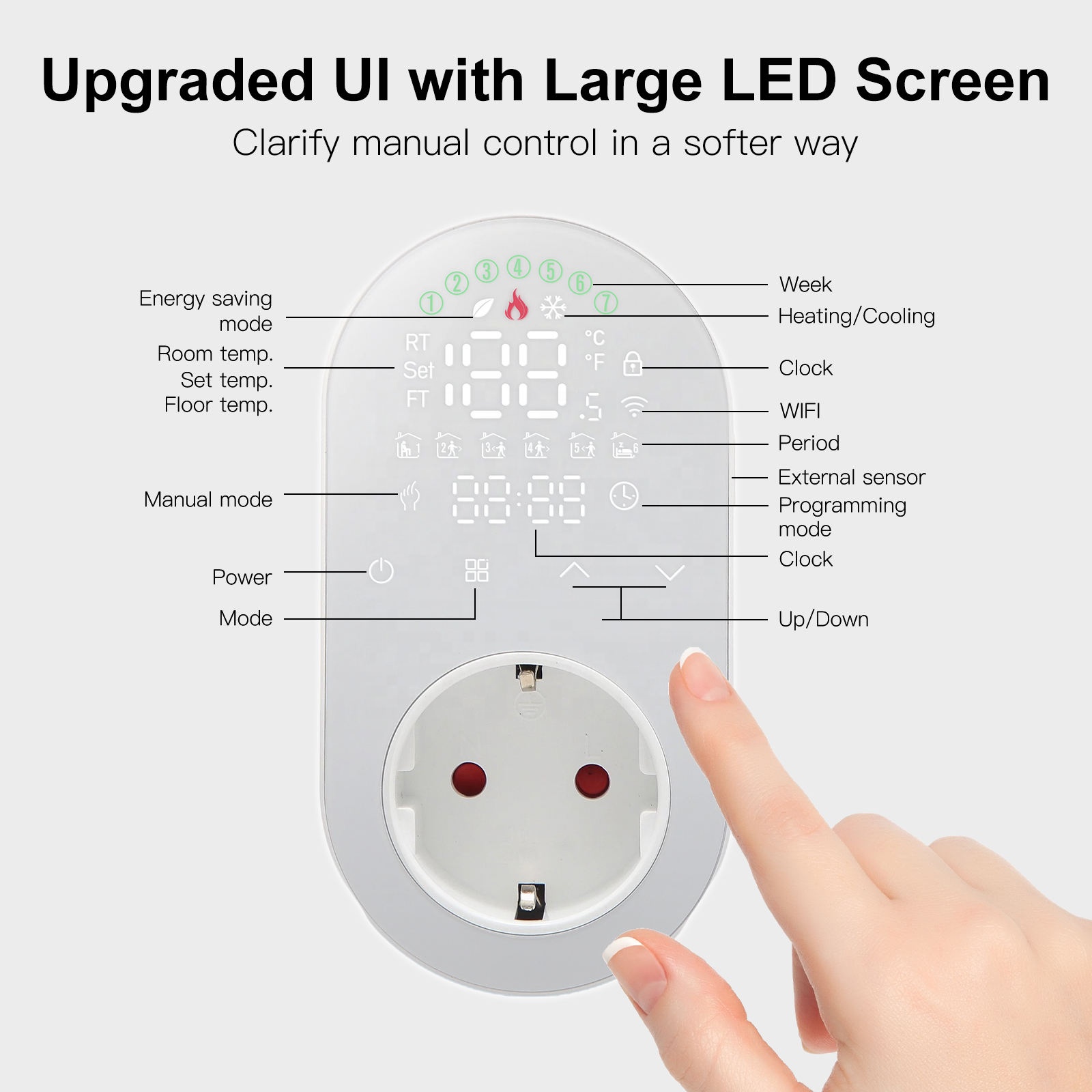 Smart WiFi Programmable LED Te - Wifi Smart Plug recension och pris
