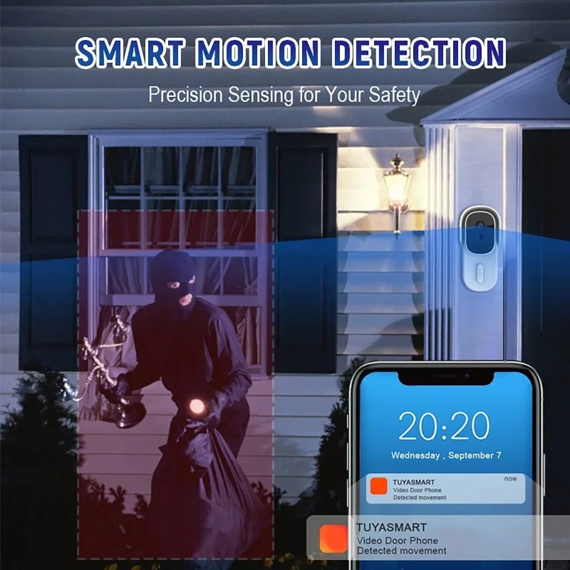 Tuya Smart Video Doorbell Two- - Smart Home Video Doorbell recension och pris