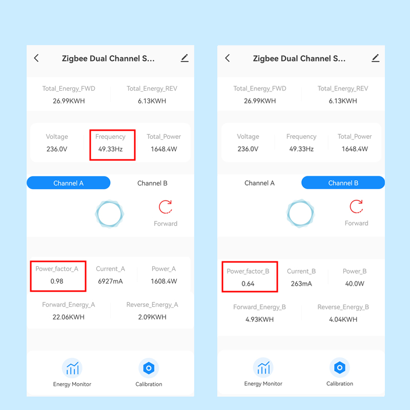 Smart WiFi Energy Meter Bidire - Smart Energy Monitor recension och pris