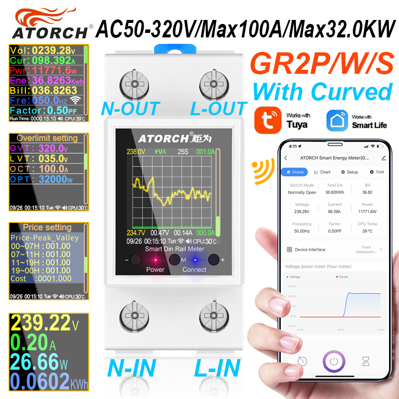 ‌GR2PWS Tuya WiFi Smart Din Ra - Smart Home Energy App recension och pris