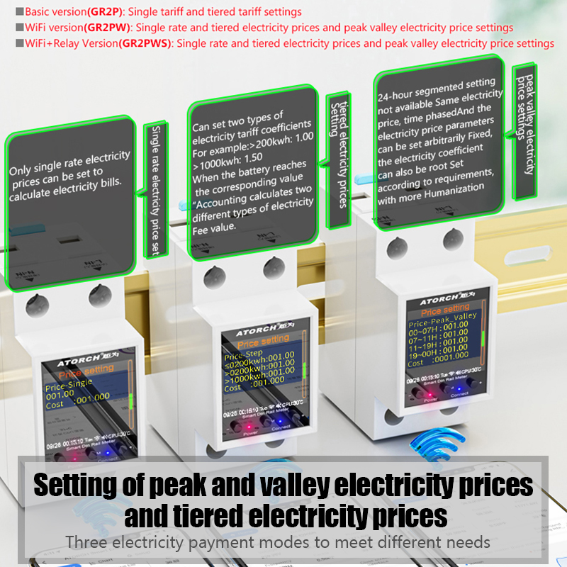 ‌GR2PWS Tuya WiFi Smart Din Ra - Smart Home Energy App recension och pris