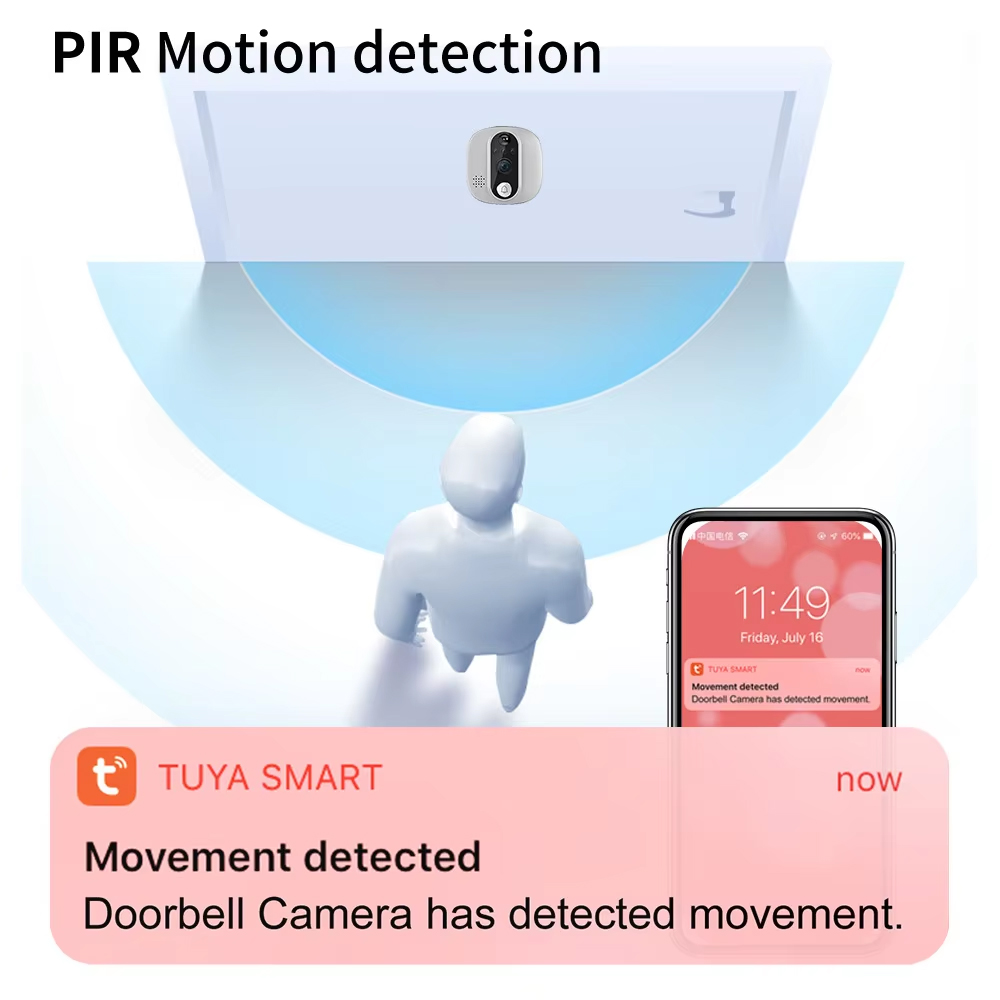Tuya 1080P WiFi Door Bell Came - Smart Home Video Doorbell recension och pris
