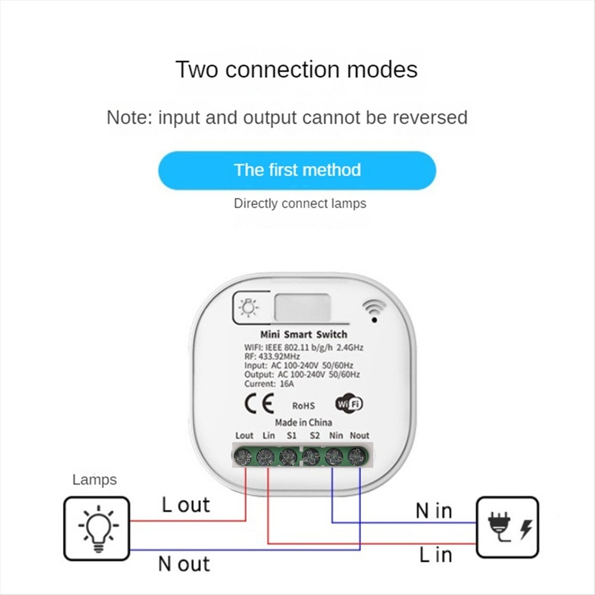 ABGN Tuya WIFI RF433 Receiver  - Smart Home Remote Control recension och pris