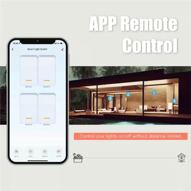 A25F-Wifi Tuya Smart Switch US - Wifi Smart Plug recension och pris