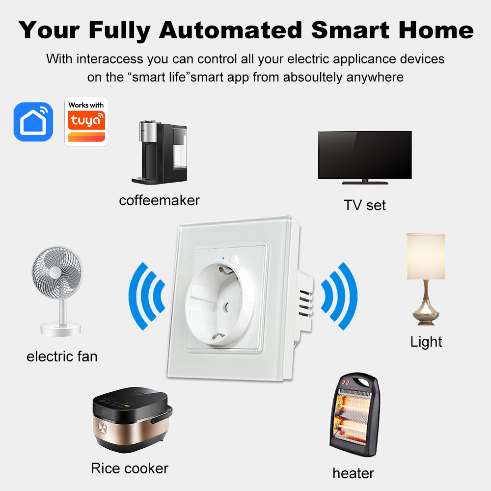 MANHOT WiFi Smart EU Wall Sock - Smart Home Energy App recension och pris
