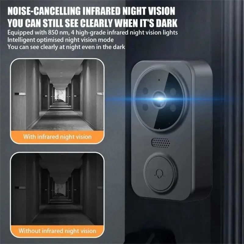 M8 Smart Visual Doorbell WiFi  - Smart Home Video Doorbell recension och pris