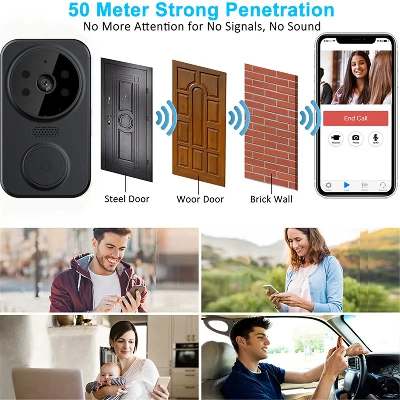 M8 Smart Visual Doorbell WiFi  - Smart Home Video Doorbell recension och pris