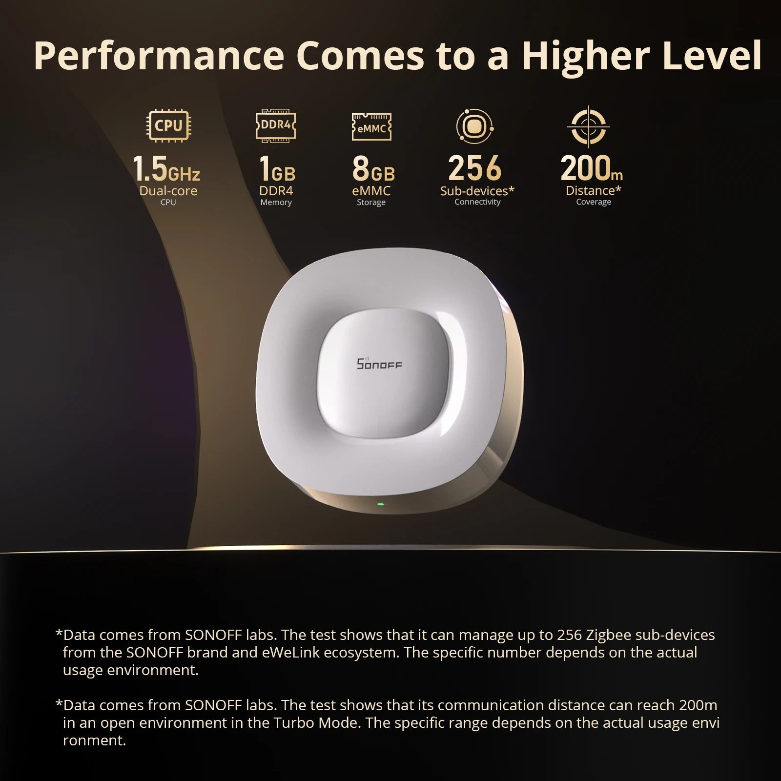 SONOFF ZB Bridge-U Matter Zigb - Smart Home Zigbee Gateway recension och pris