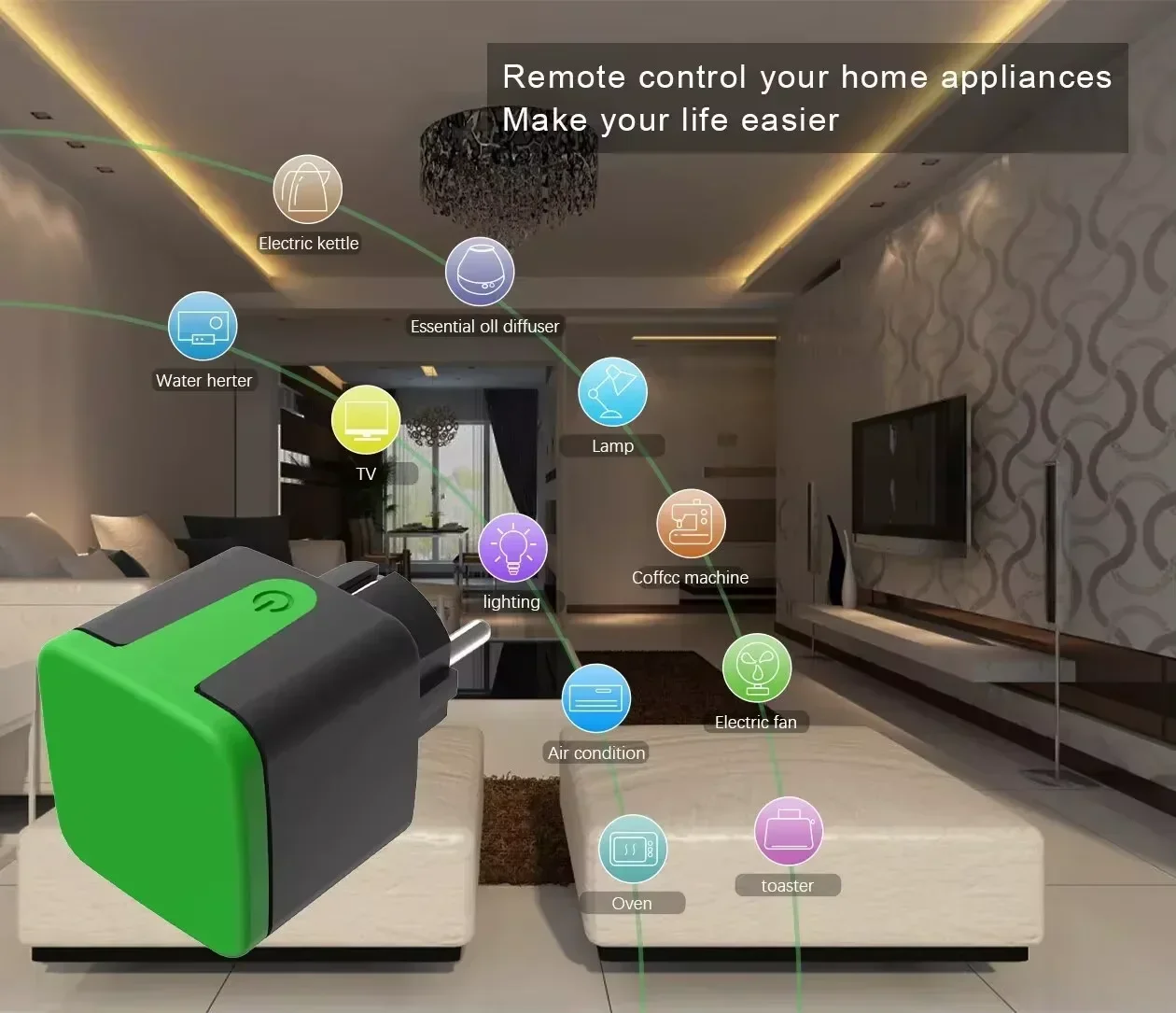Tuya EU 16A WiFi Smart Waterpr - Smart Home Remote Control recension och pris