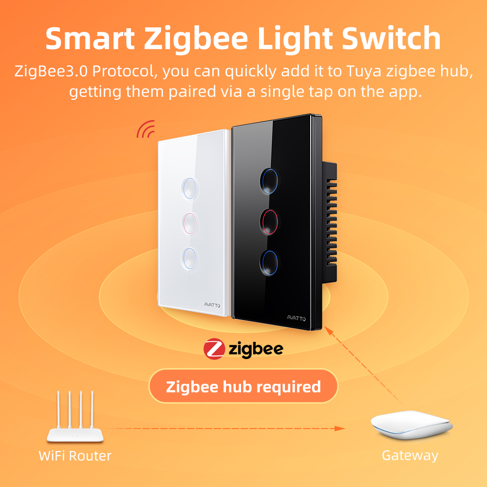 AVATTO 1/2/3/4 Gang ZigBee Sma - Smart Home Remote Control recension och pris