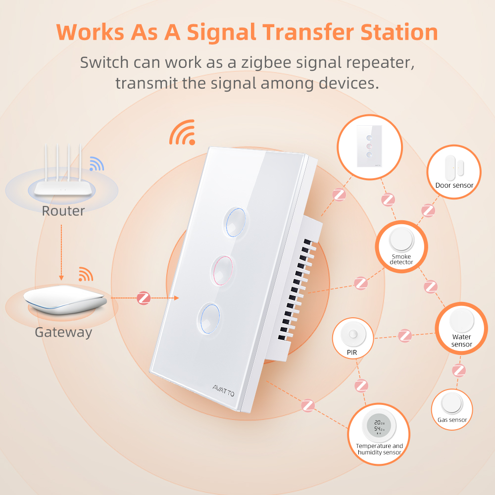 AVATTO 1/2/3/4 Gang ZigBee Sma - Smart Home Remote Control recension och pris