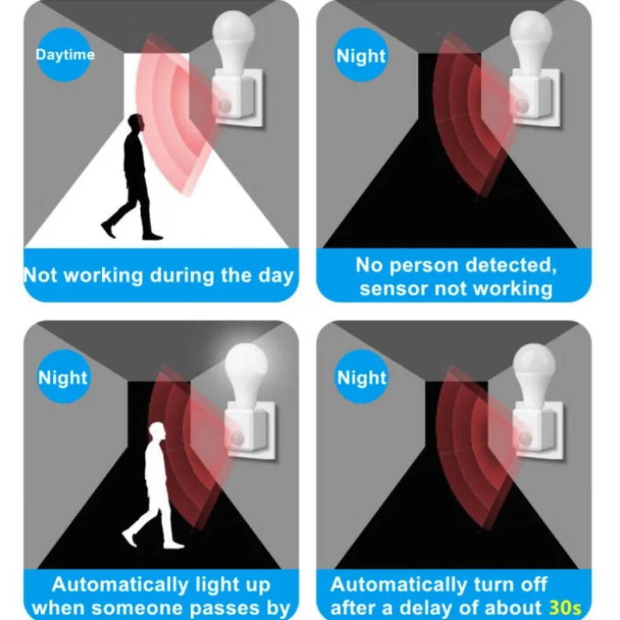 E27 PIR Motion Sensor Led Swit - Voice Control Light Bulb recension och pris