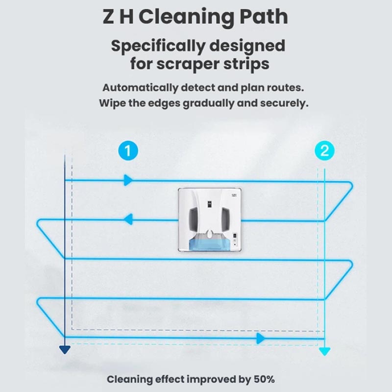 Multi-functional Window Cleani - Smart Home Robot recension och pris
