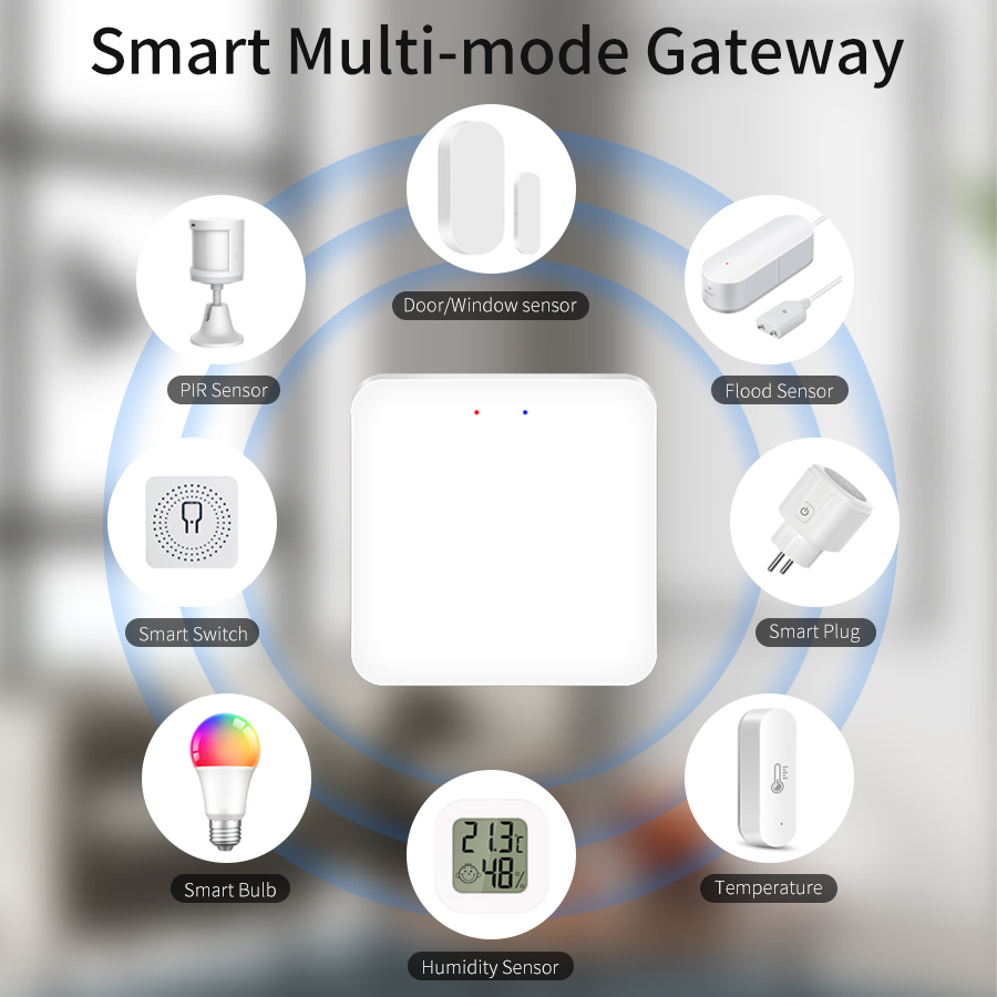 Tuya Smart Multi Mode Gateway  - Smart Home Orvibo recension och pris