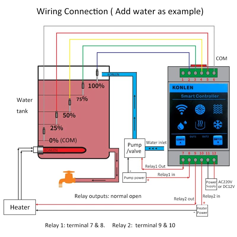 KONLEN Tuya Water Level Sensor - Wifi Water Sensor recension och pris