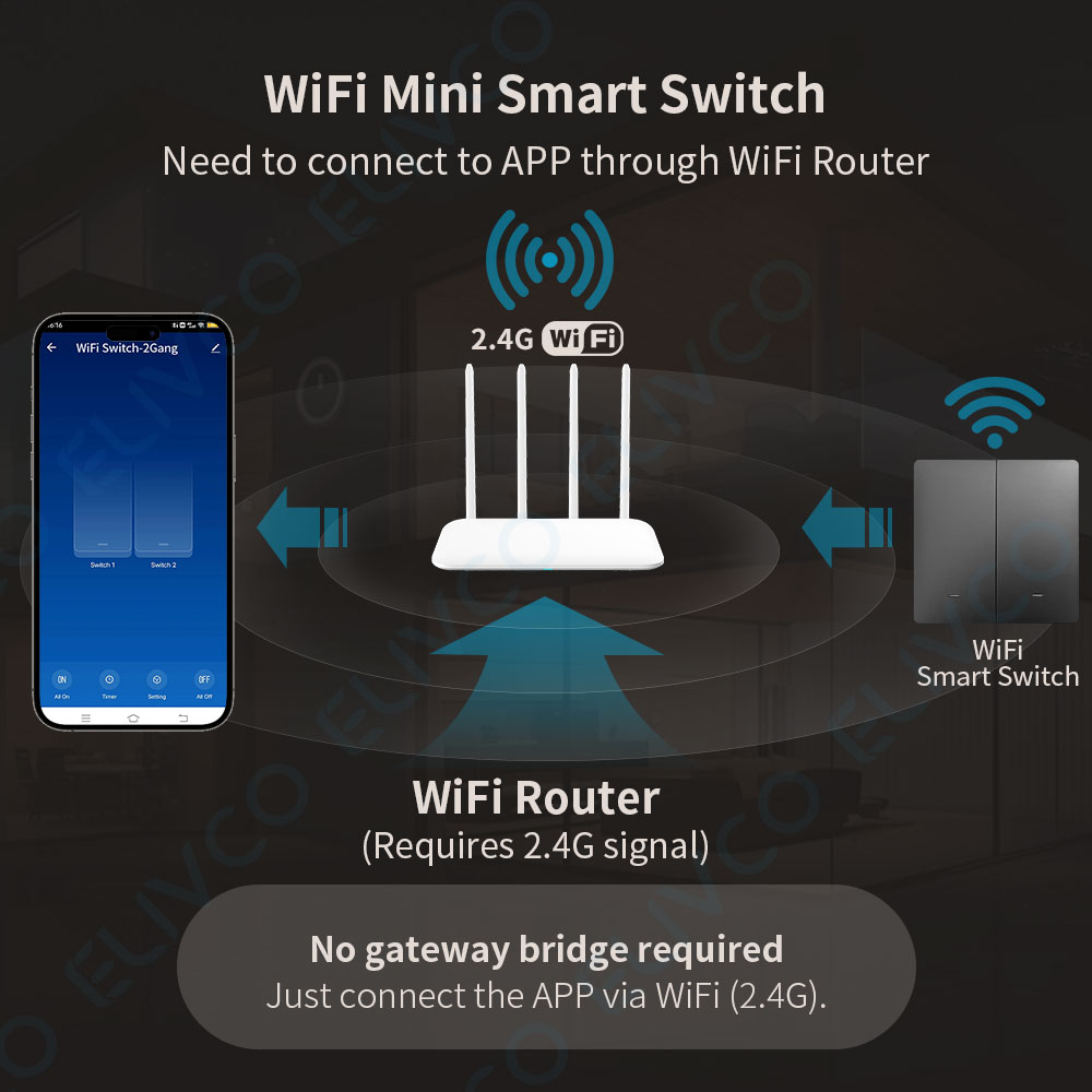 Tuya Smart WiFi Light Switch P - Smart Outdoor Plug recension och pris