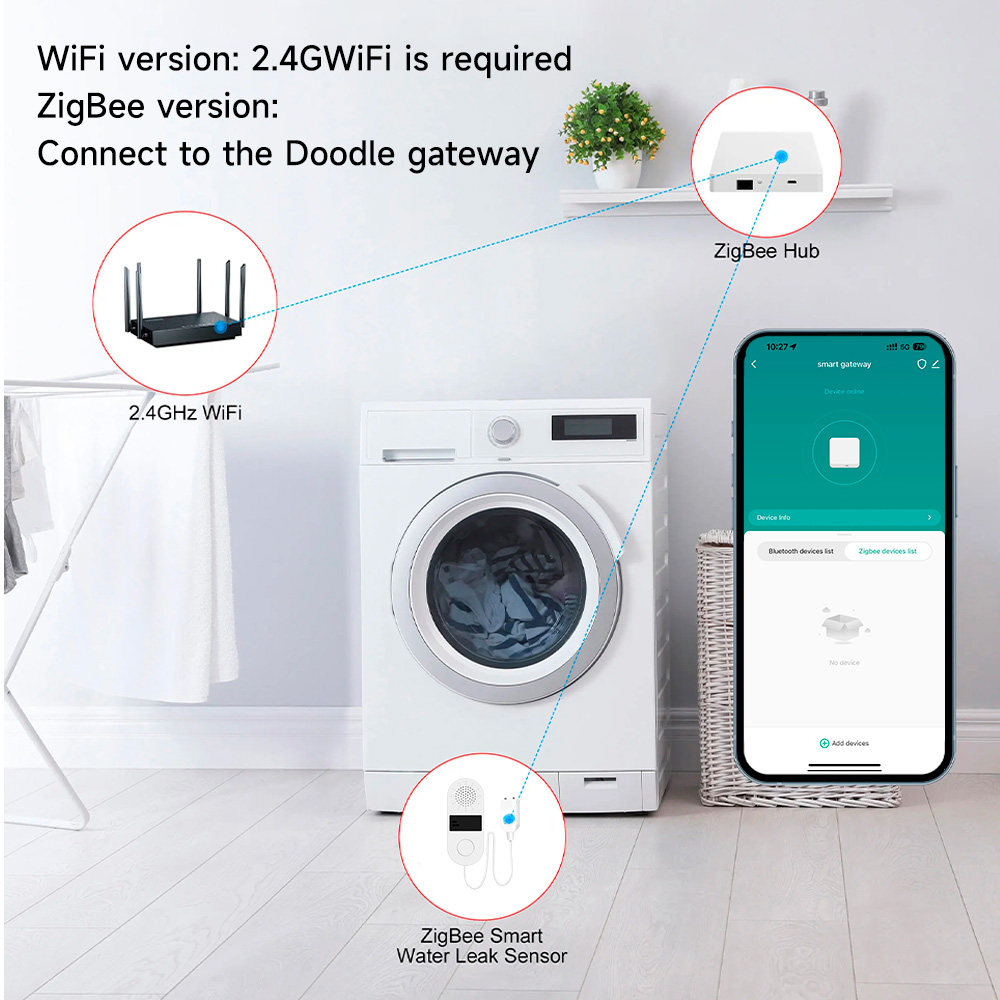 Tuya Wifi Water Leak Detector  - Wifi Water Sensor recension och pris