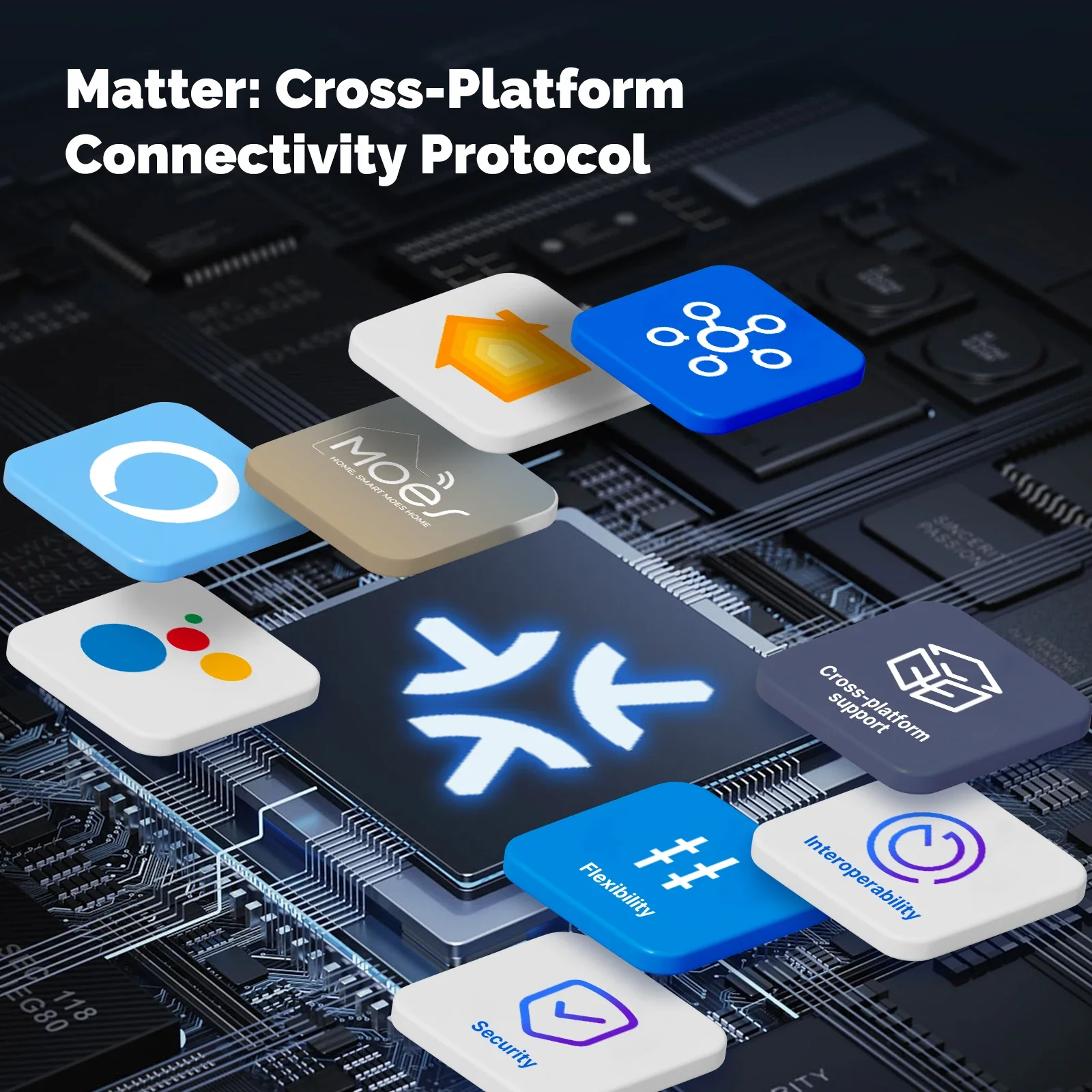 MOES Matter Tuya WiFi Smart Li - Smart Home Remote Control recension och pris