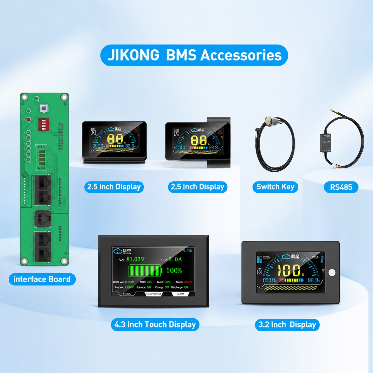 JK BMS RS485 CAN Module 4.3 LC - Smart Energy Monitor recension och pris