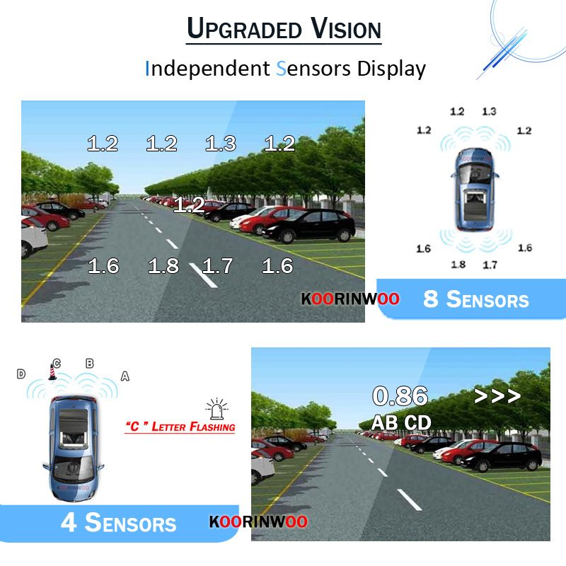 Koorinwoo Visible Video Car Pa - Smart Home Orvibo recension och pris
