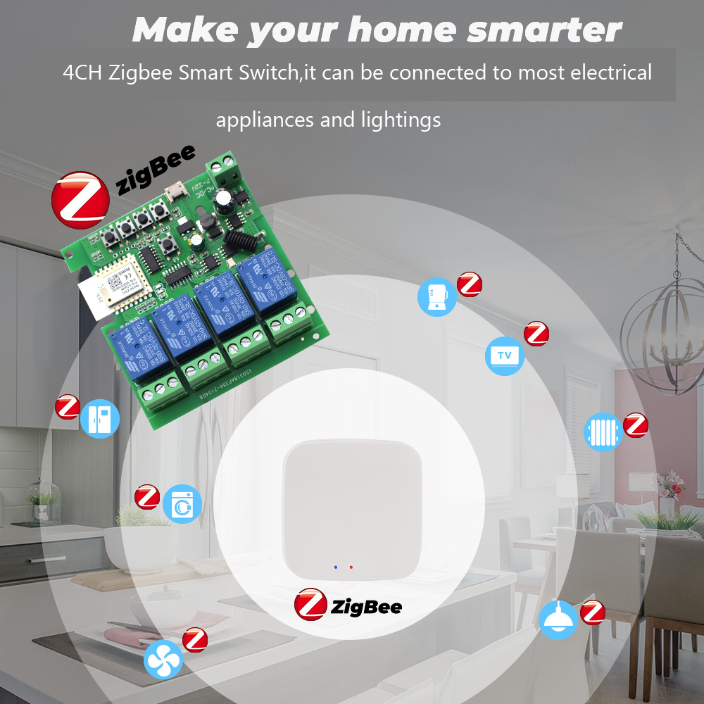 Tuya 4CH Zigbee Switch Relay M - Smart Home Zigbee Gateway recension och pris