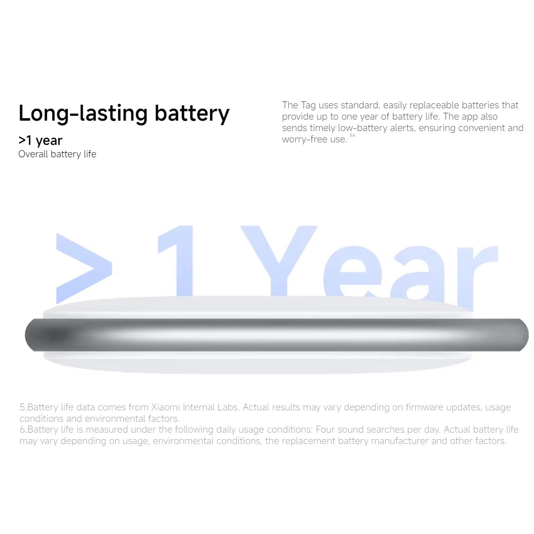 Global Version Xiaomi Tag Smar - Smart Home Xiaomi Hub recension och pris