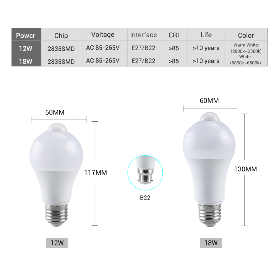PIR Motion Sensor LED Light Bu - Voice Control Light Bulb recension och pris