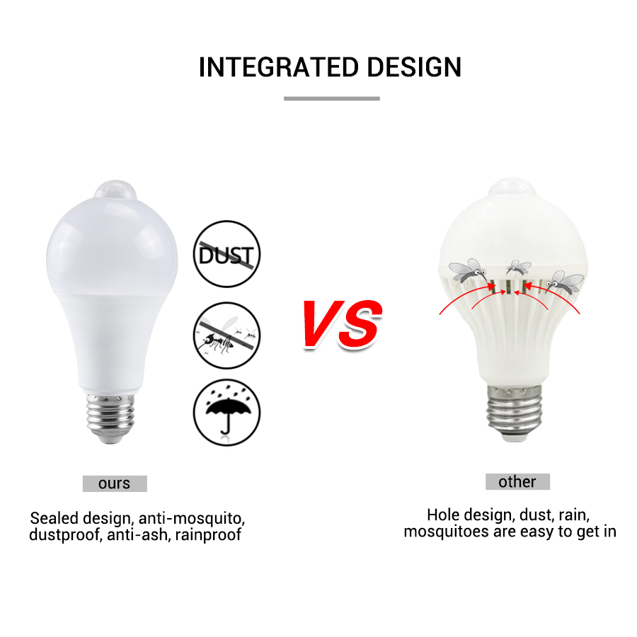 PIR Motion Sensor LED Light Bu - Voice Control Light Bulb recension och pris